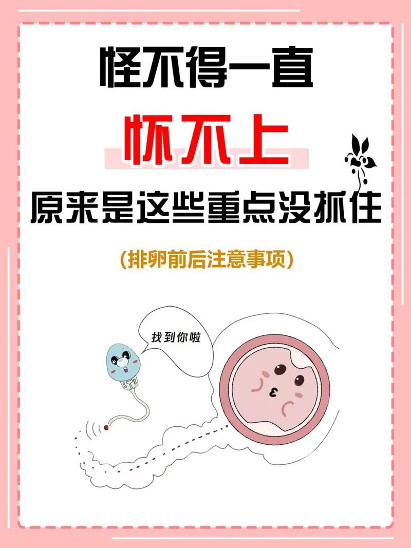 流卵原因