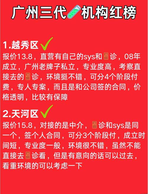 广州试管婴儿机构