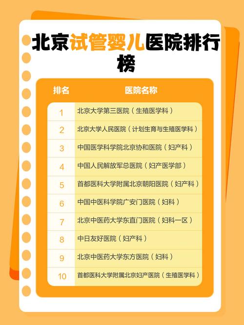 协和医院试管婴儿：患者口碑与成功率一览