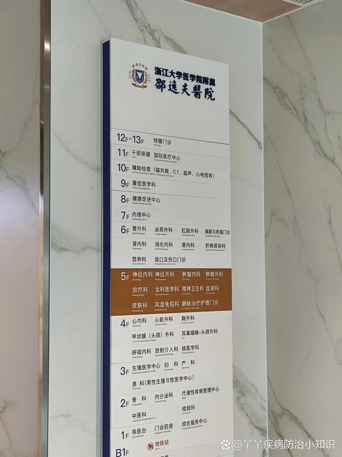  邵逸夫医院