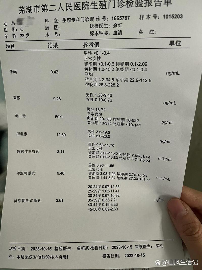 性激素六项