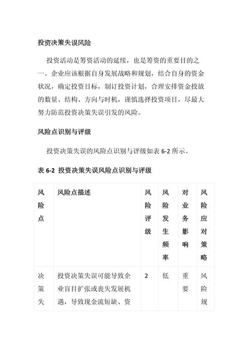  失误风险