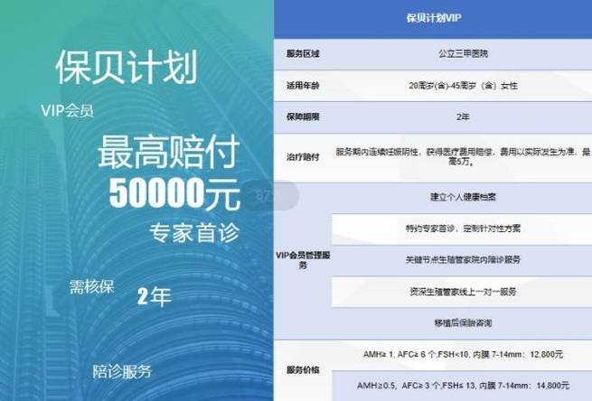 二孩政策下试管婴儿申请年龄限制有哪些？