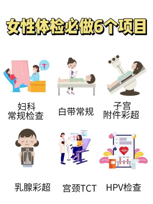  女性体检