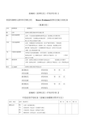  疗效评估