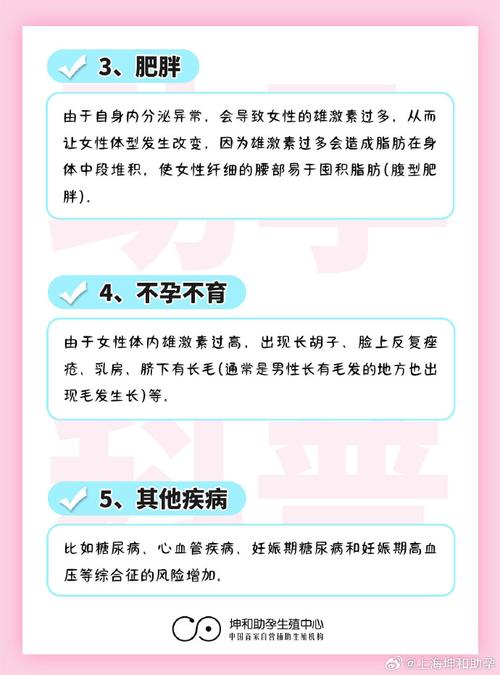 为啥多囊卵巢综合症影响试管婴儿成功率？