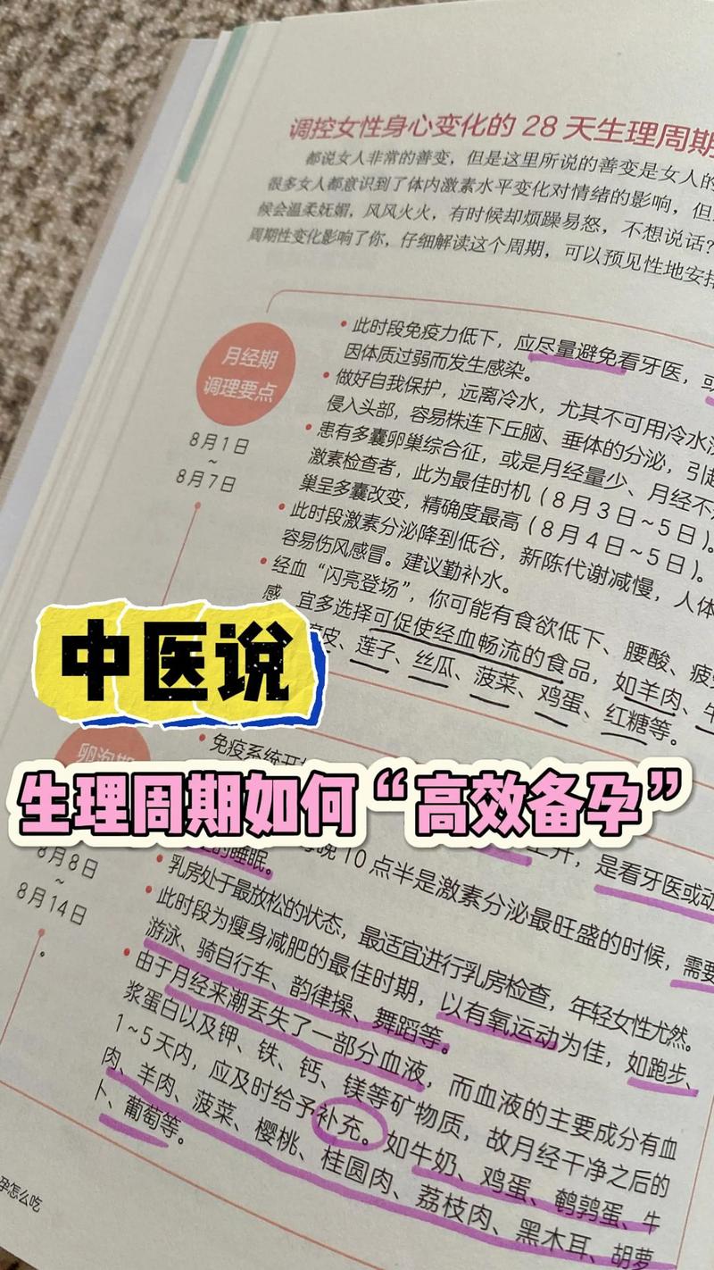 中医备孕