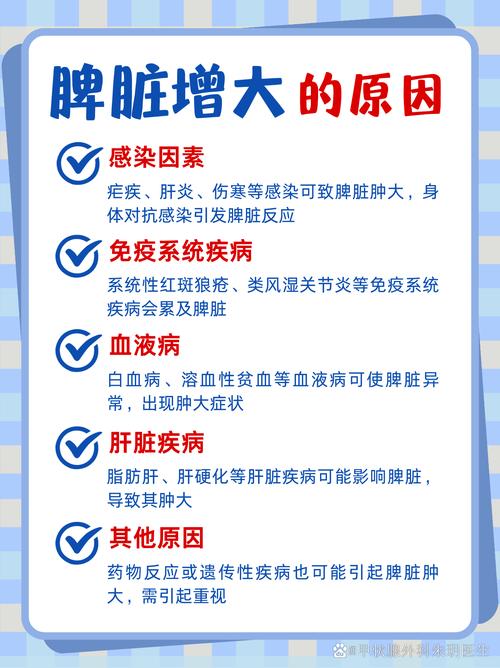 疾病因素