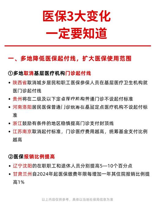 医保政策调整