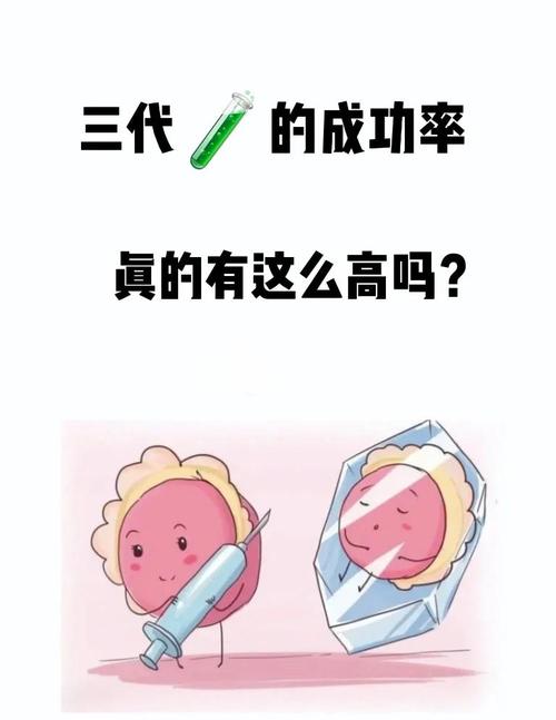 试管婴儿能否保证健康：探讨其神话与事实