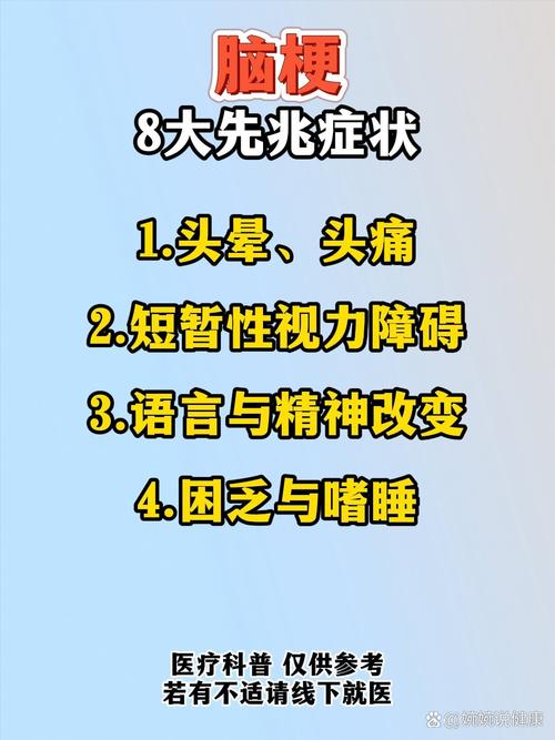  先兆症状