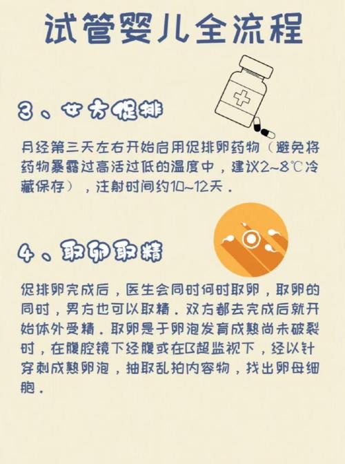试管婴儿技术：7天内能否准确检测怀孕？