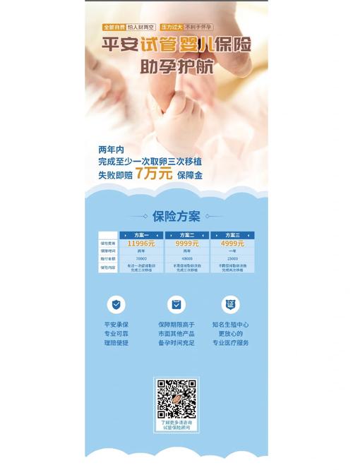 试管婴儿也能上保险？全方位解读投保政策