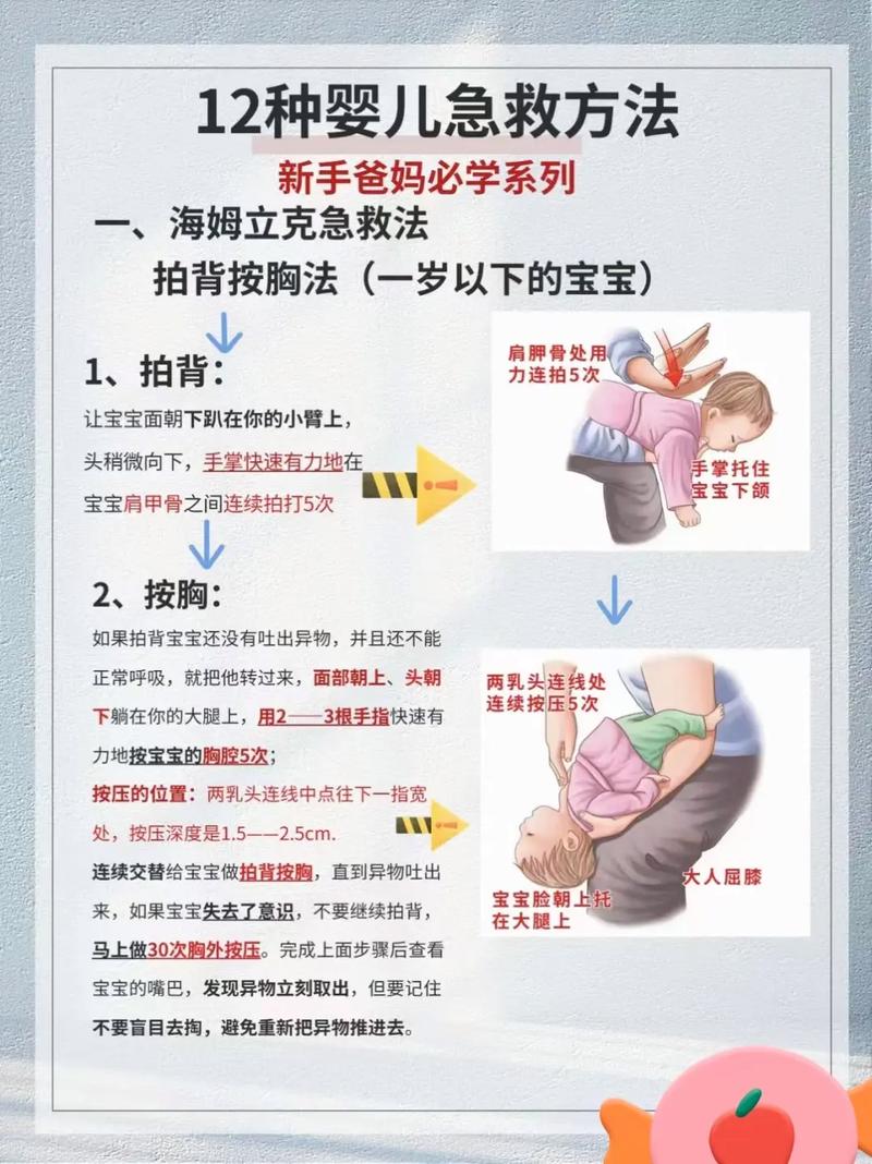 救治方法