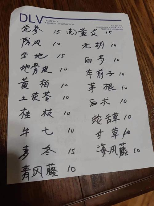 中药方