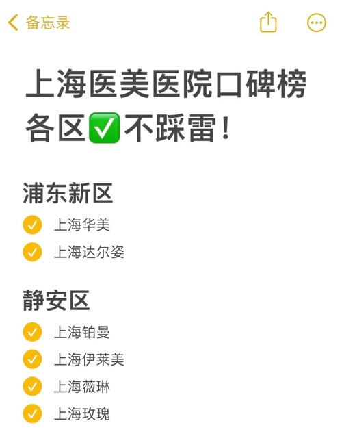 医院口碑