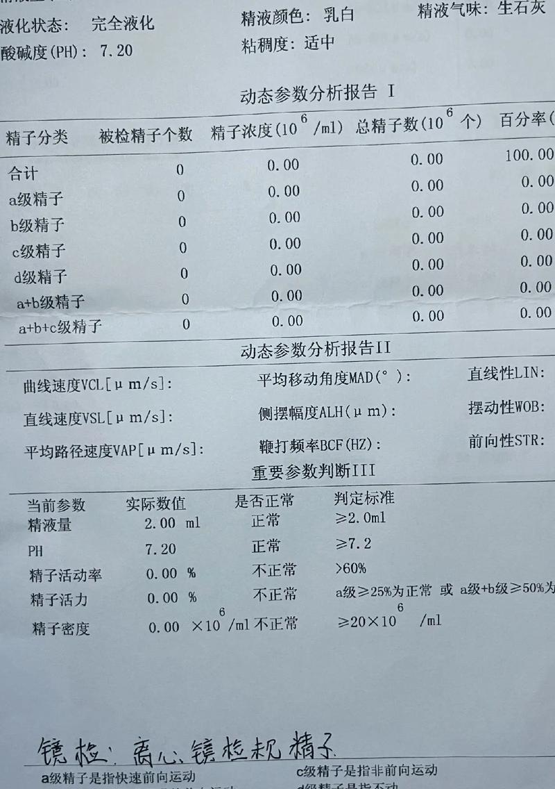 未筛选精子
