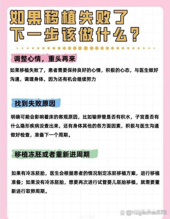 试管婴儿移植后不慎摔倒的可能性及其影响
