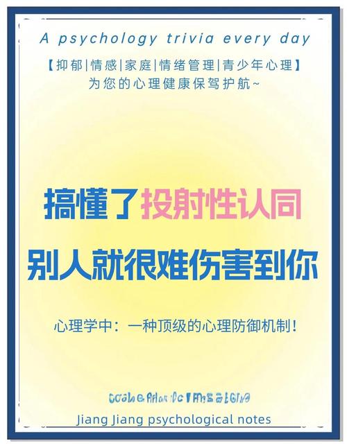  心理认同
