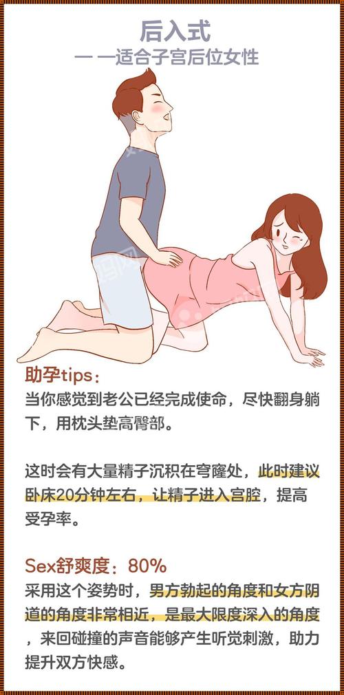 怀孕成功