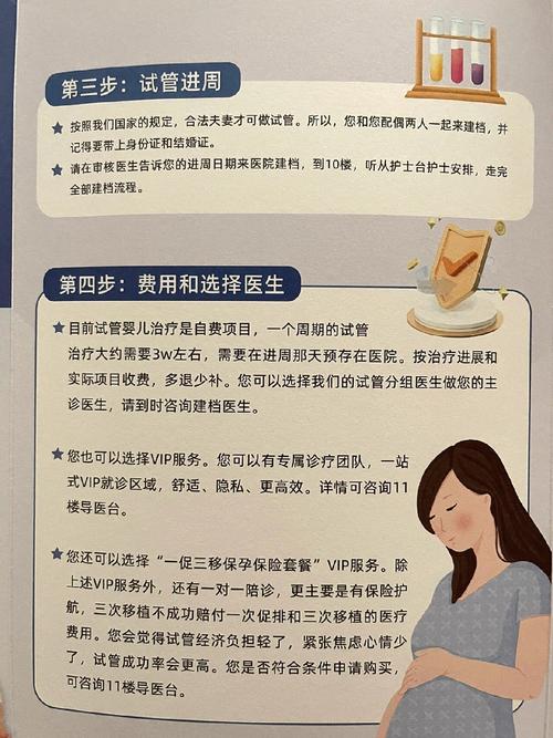温州一医全面解析试管婴儿流程及注意事项