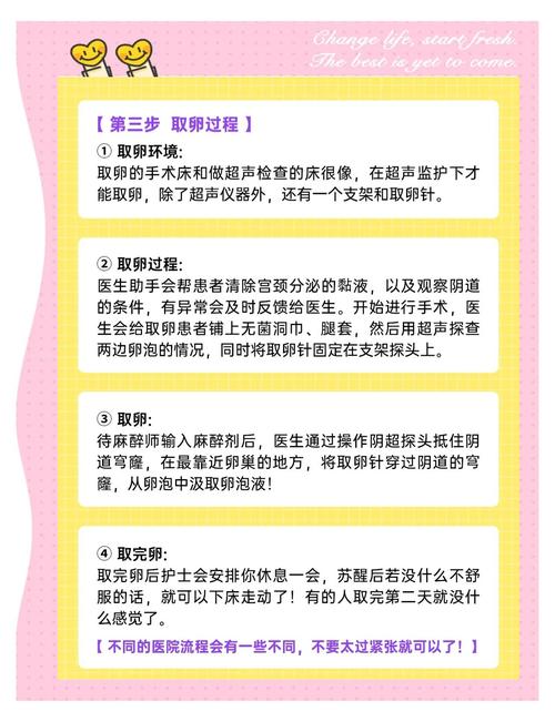试管婴儿取卵次数正常范围及影响因素解析