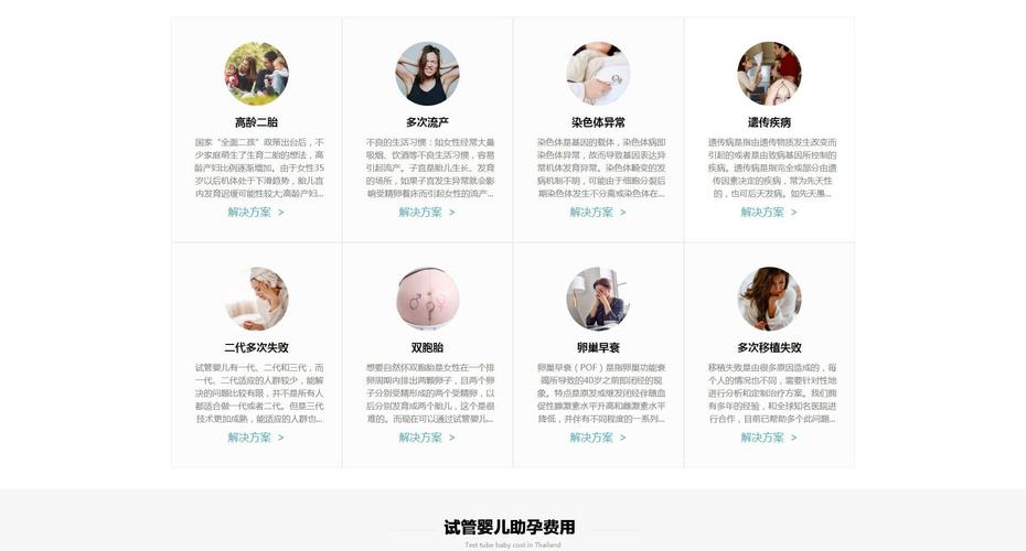 杭州提供第一代到第三代试管婴儿服务吗？