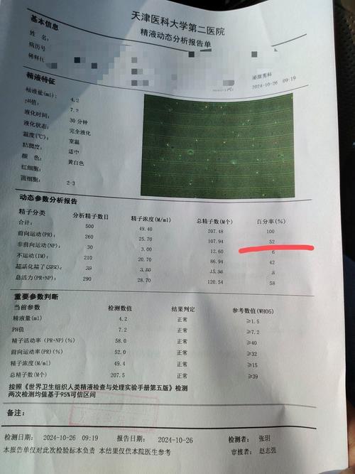 低活力精子