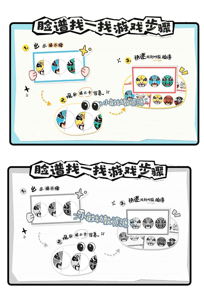 寻找步骤