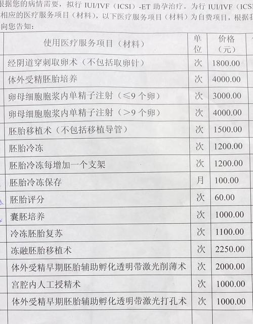 荆门二医试管婴儿：费用明细及其影响因素