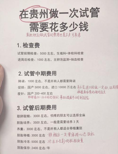 试管婴儿操作费用