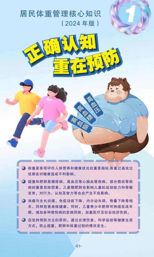  体重管理