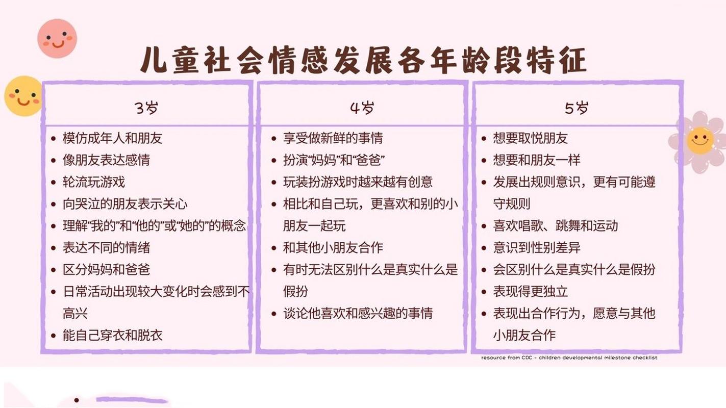 情感发展