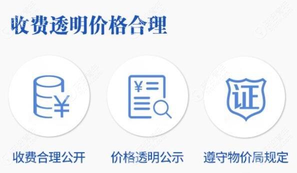费用透明性