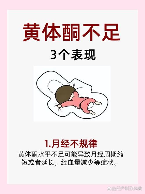  黄体酮不足