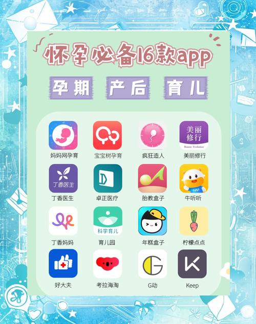 孕育软件