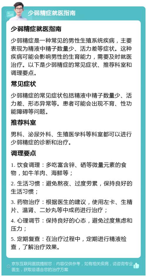 少弱精症