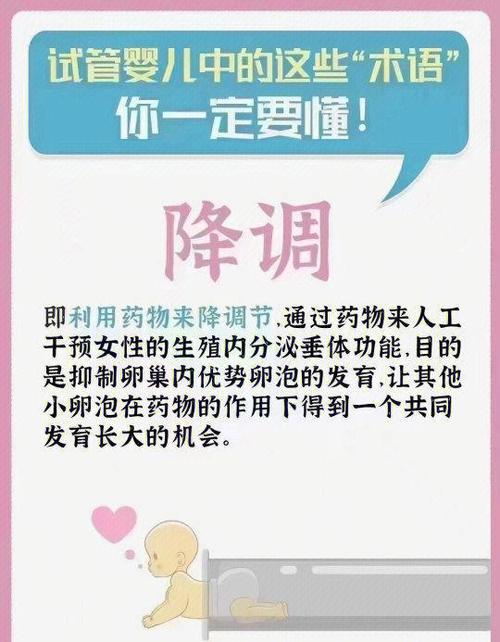 【揭秘】试管婴儿四天不疼，是福还是忧？