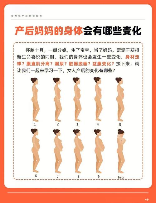 产妇身体状况