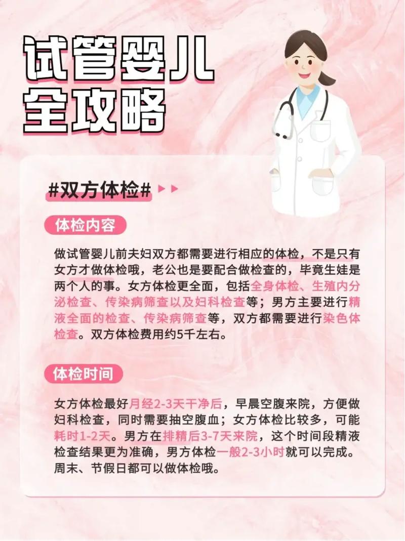 试管婴儿：科技助孕背后的意义与未来展望