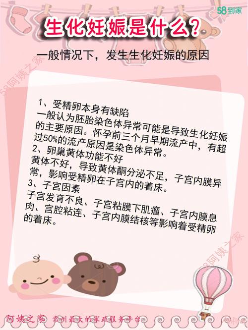 试管婴儿生化妊娠的含义是什么？