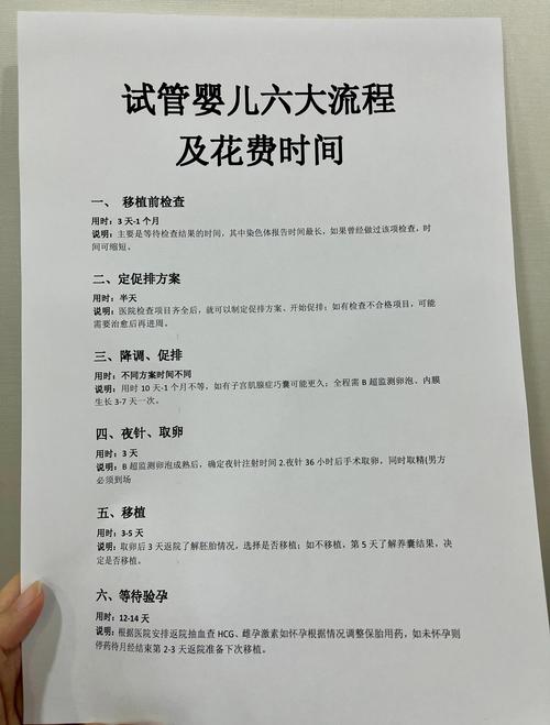 试管婴儿周期天数计算公式与注意事项详解