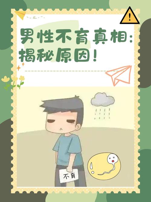 男方不育