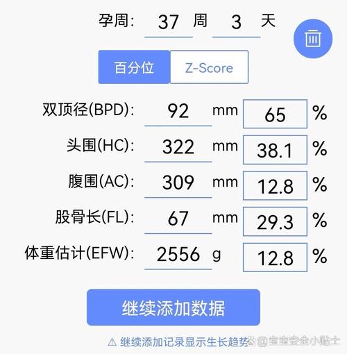体重偏小