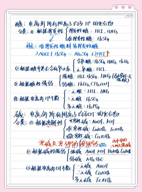 物质基础