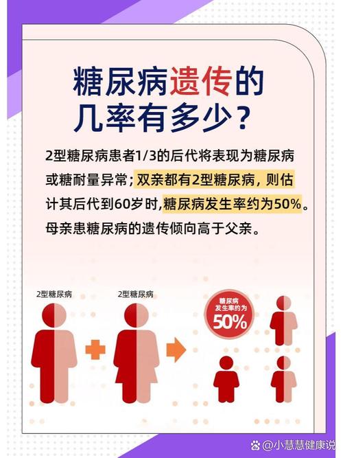 糖尿病遗传基因