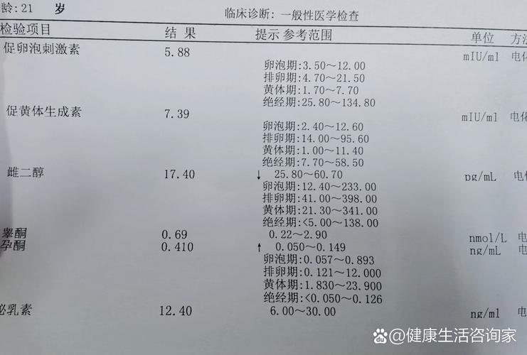 激素偏低