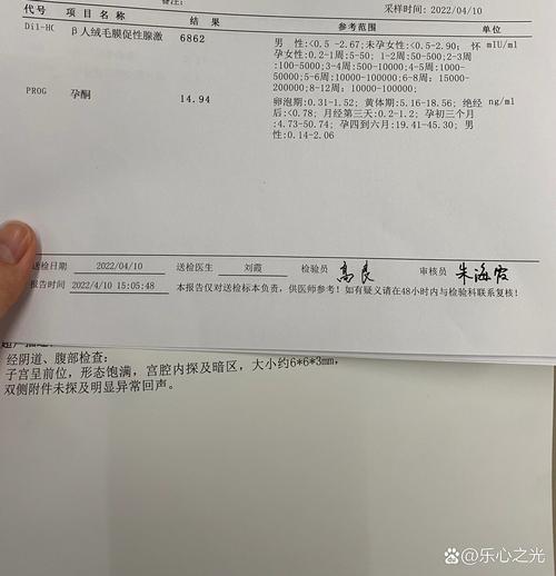 36天出血