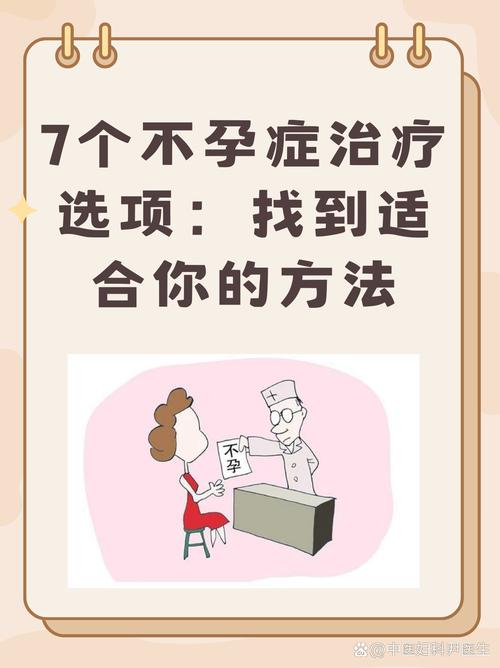 不孕症治疗
