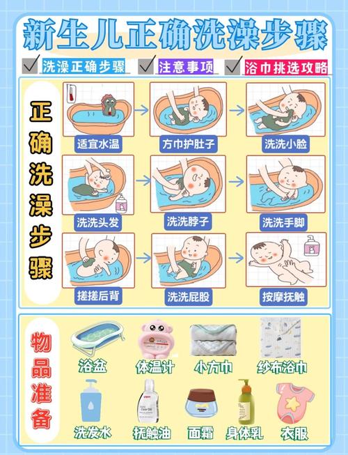 洗澡注意事项